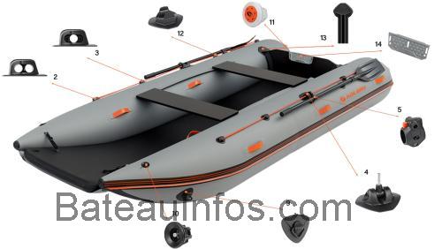 Kolibri KM-380 fiche technique et avis